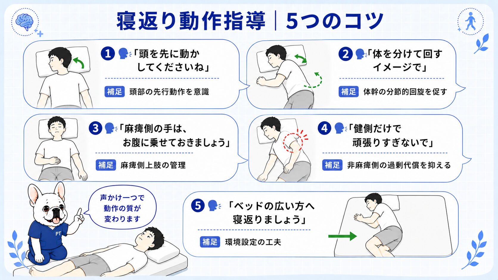 寝返り動作指導の5つのコツ
