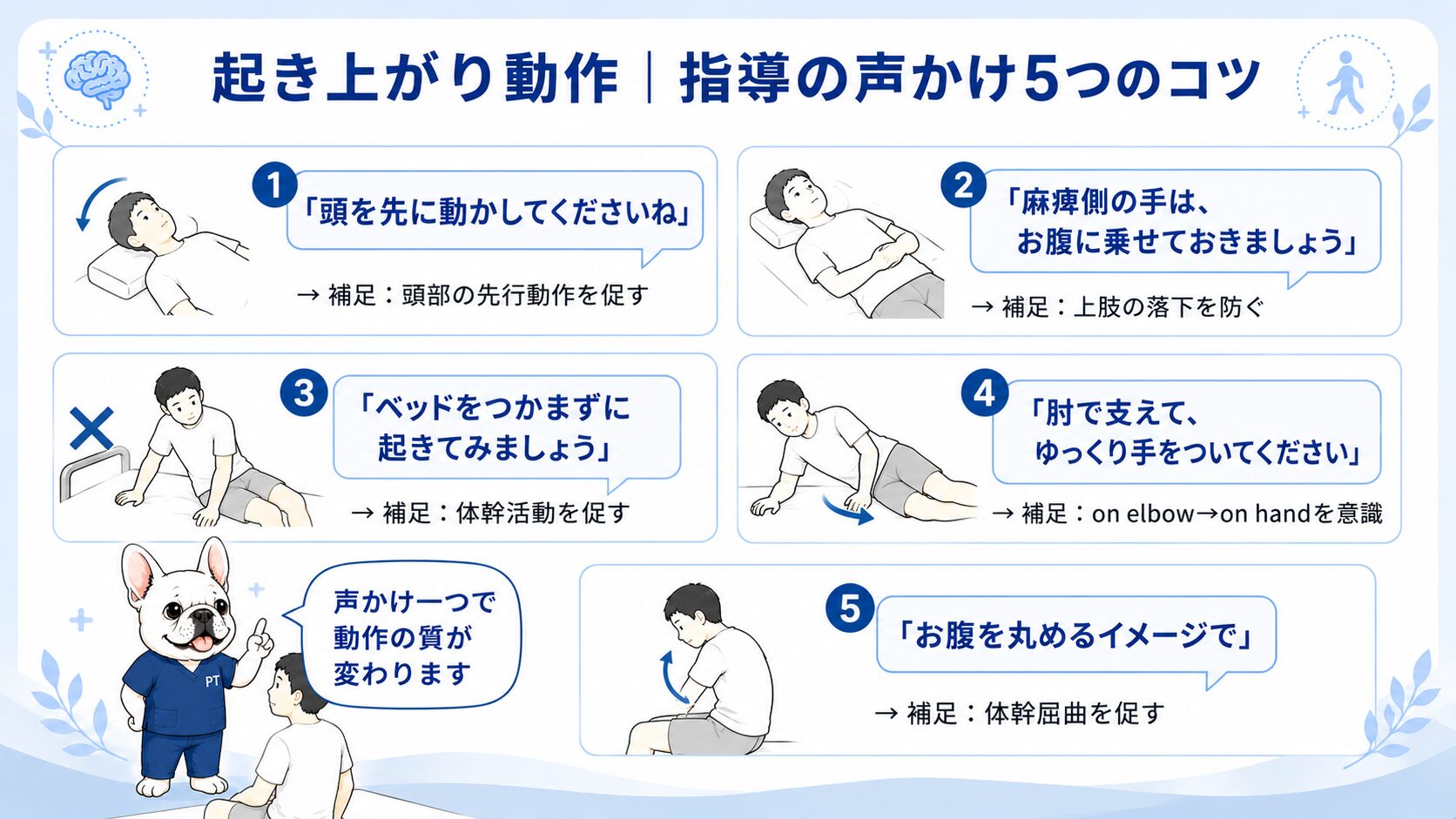 起き上がり動作指導の声かけ5つのコツ